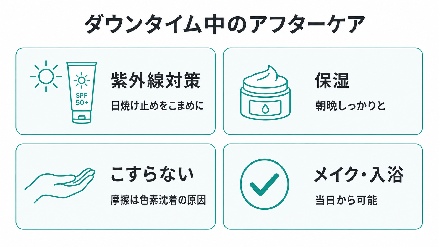 ダウンタイム中のアフターケア
