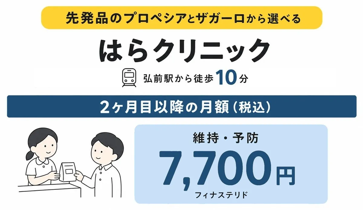 はらクリニック