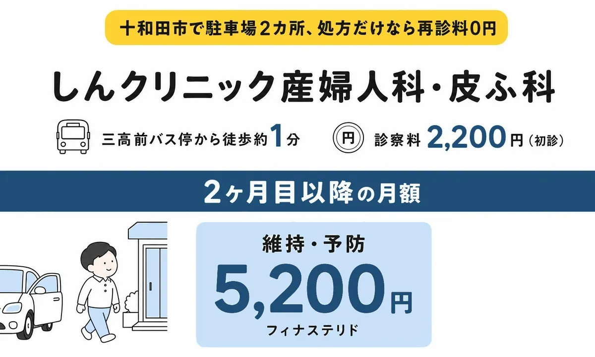 しんクリニック産婦人科・皮ふ科