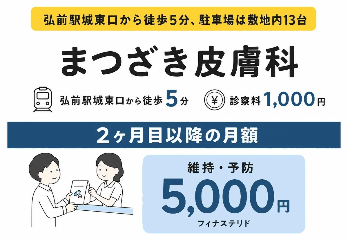 まつざき皮膚科