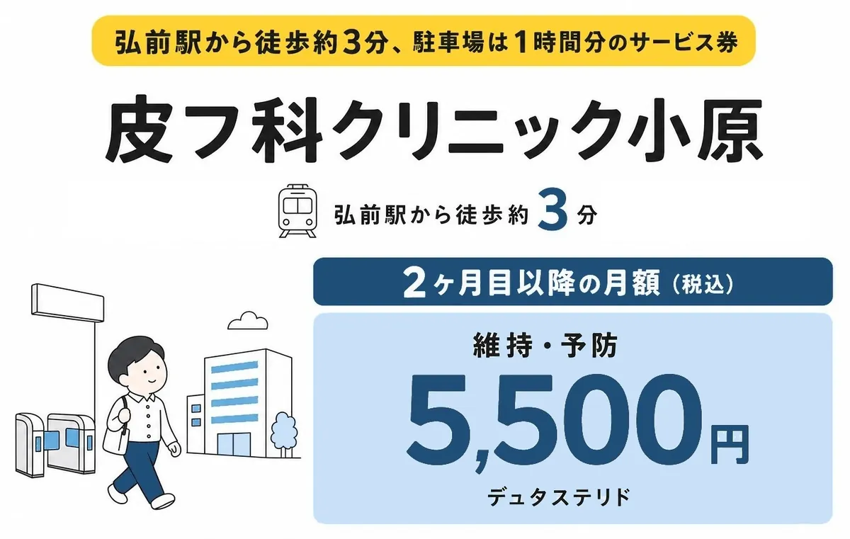 皮フ科クリニック小原