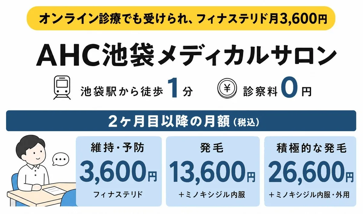 AHC池袋メディカルサロンの料金と特徴