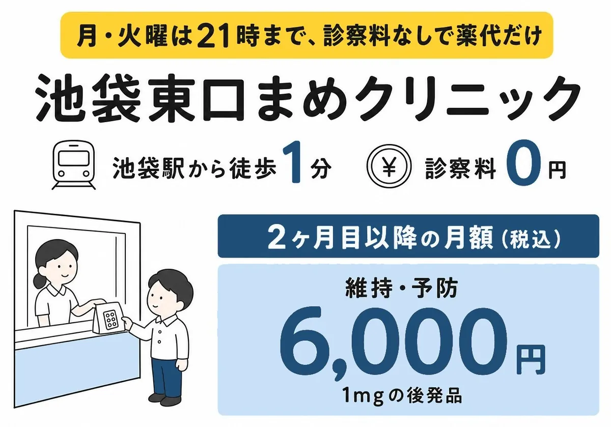池袋東口まめクリニックの料金と特徴