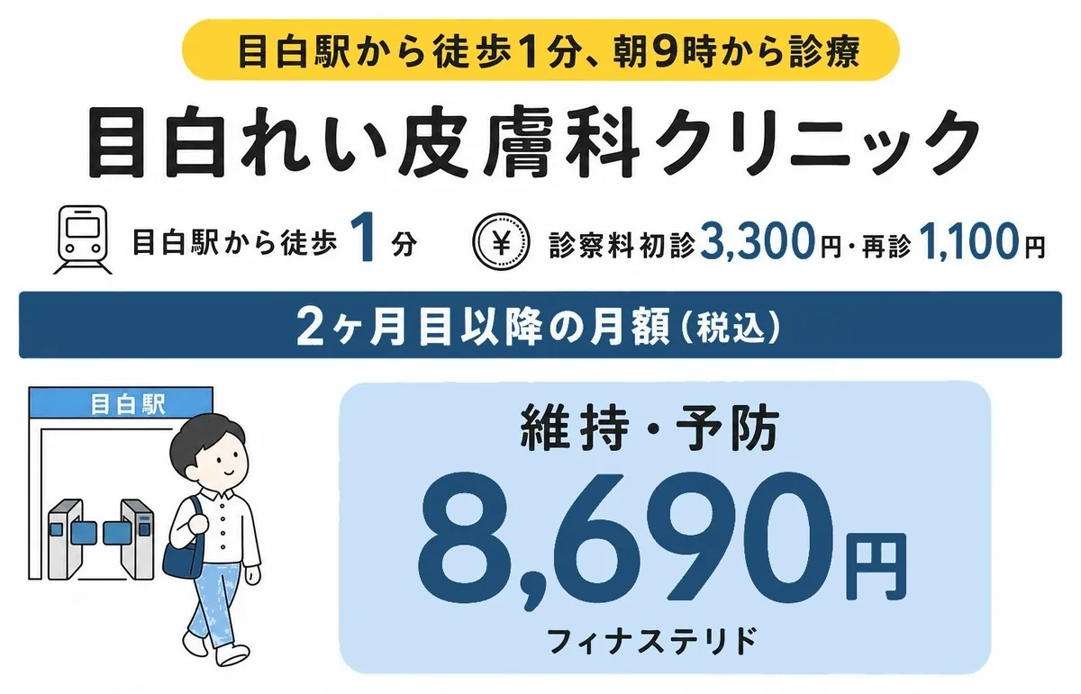 目白れい皮膚科クリニックの料金と特徴