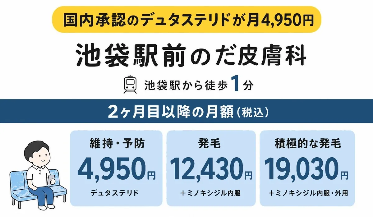 池袋駅前のだ皮膚科の料金と特徴