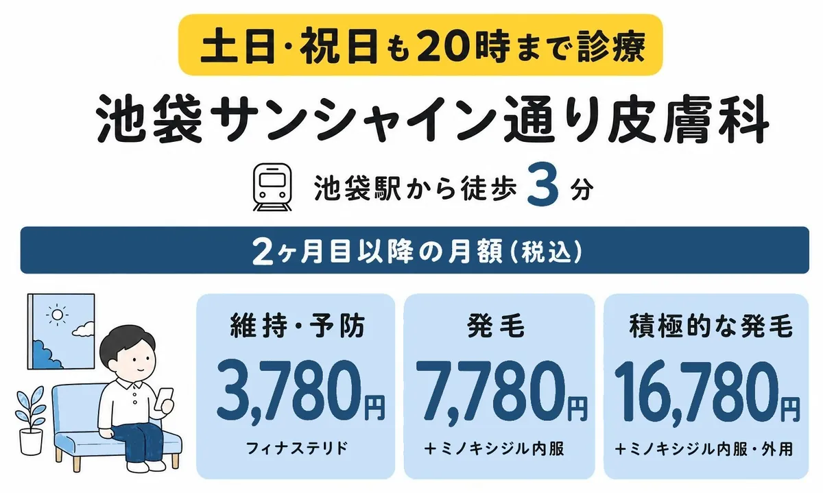 池袋サンシャイン通り皮膚科の料金と特徴