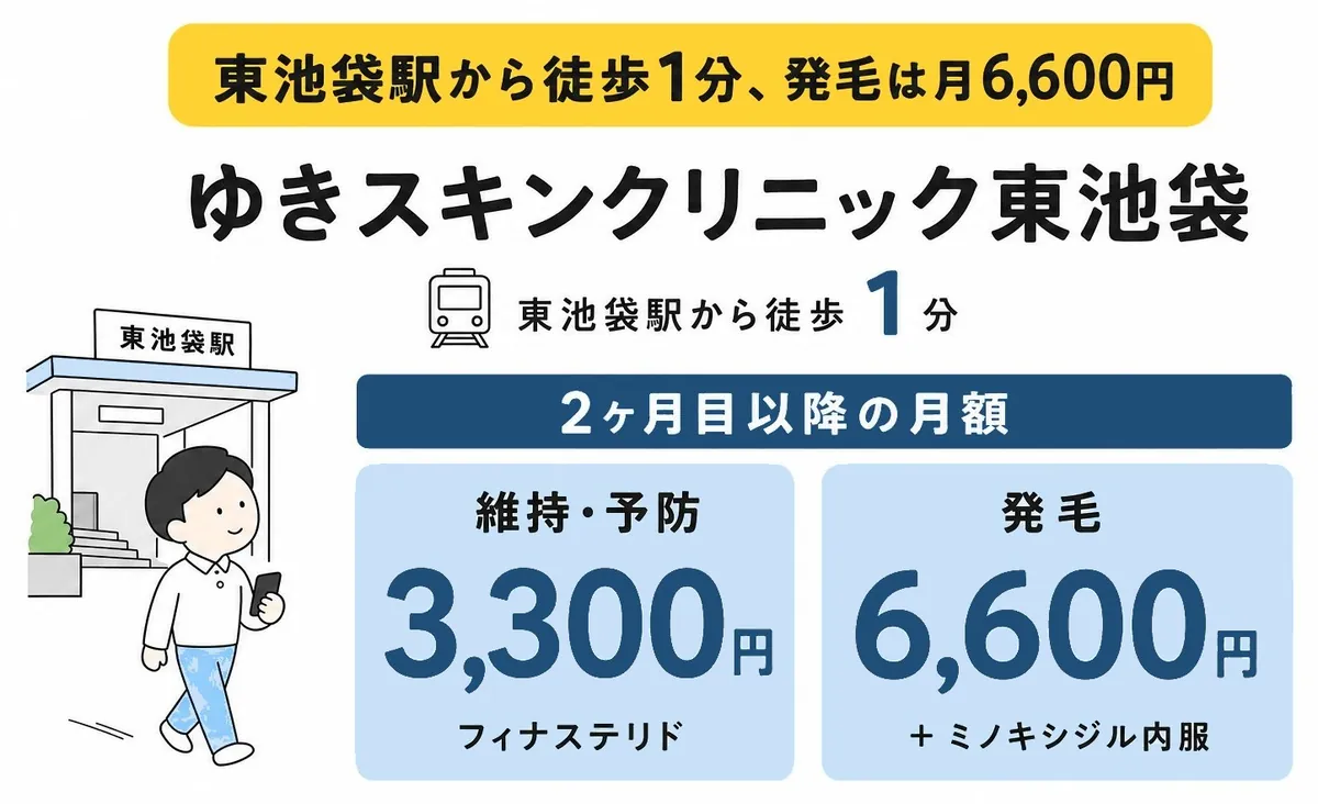 ゆきスキンクリニック東池袋の料金と特徴