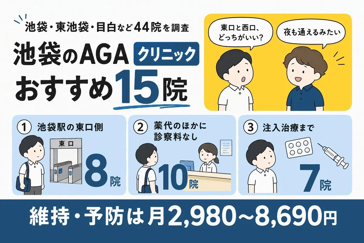 池袋のAGAクリニックおすすめ15院