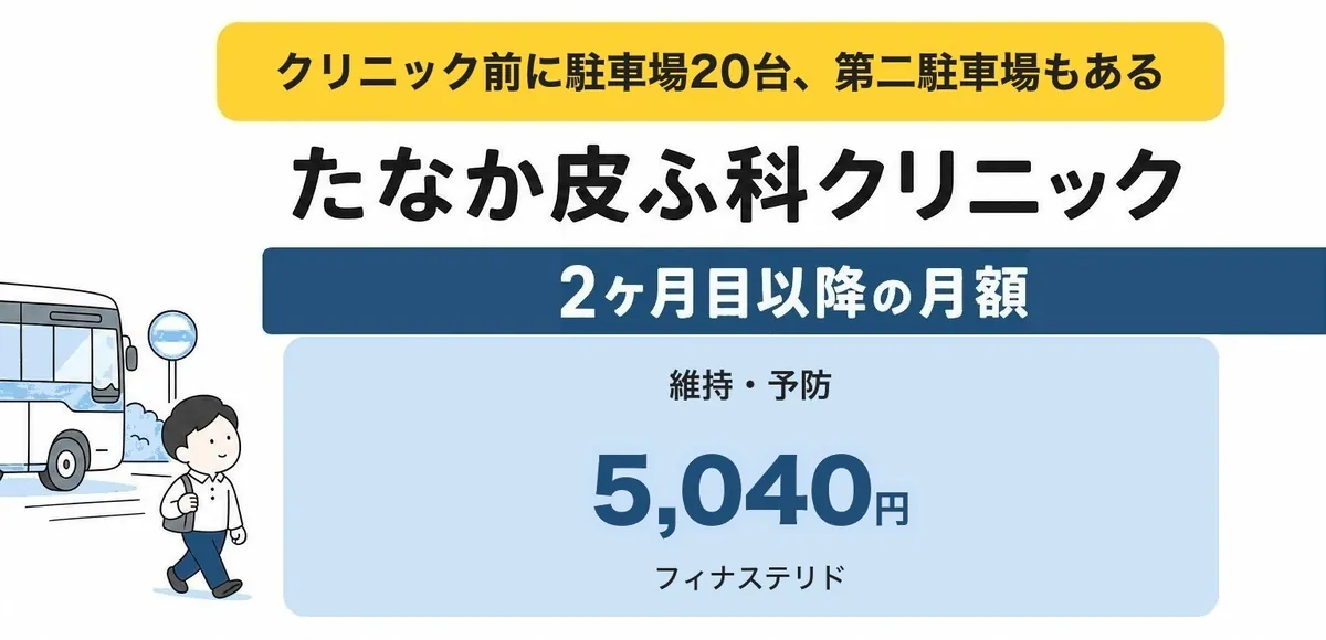 たなか皮ふ科クリニック