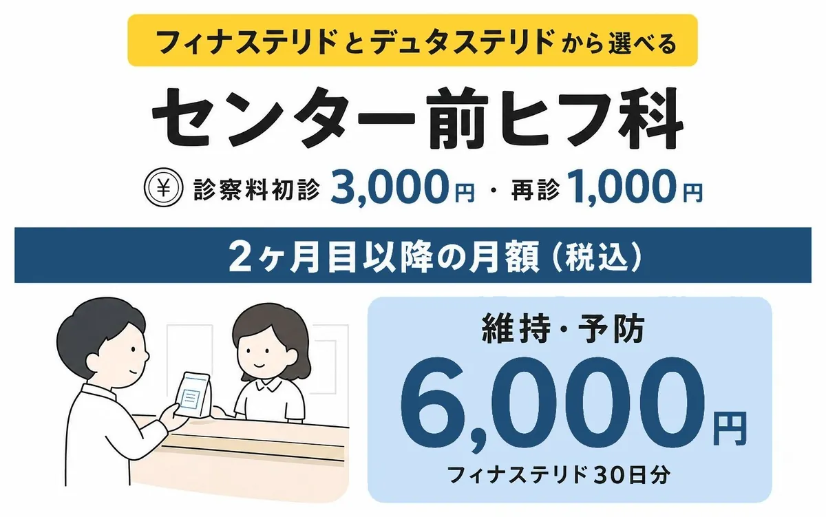 センター前ヒフ科