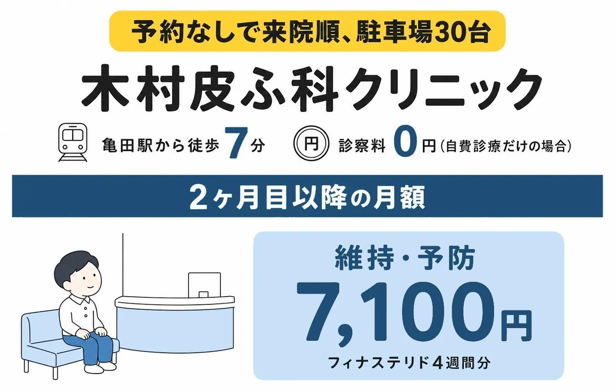 木村皮ふ科クリニック