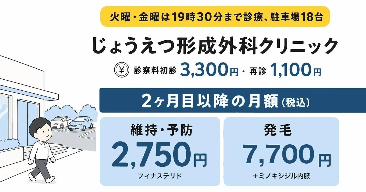 じょうえつ形成外科クリニック