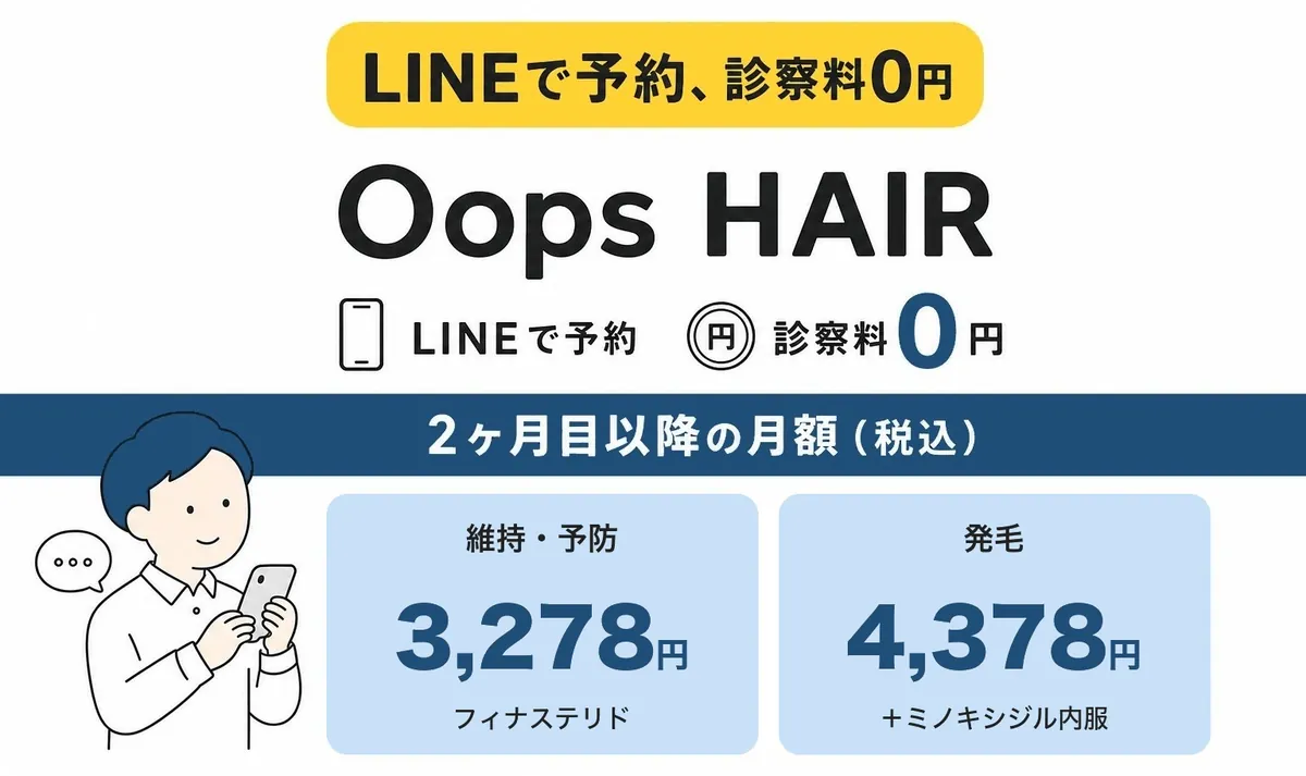 Oops HAIRの料金と特徴