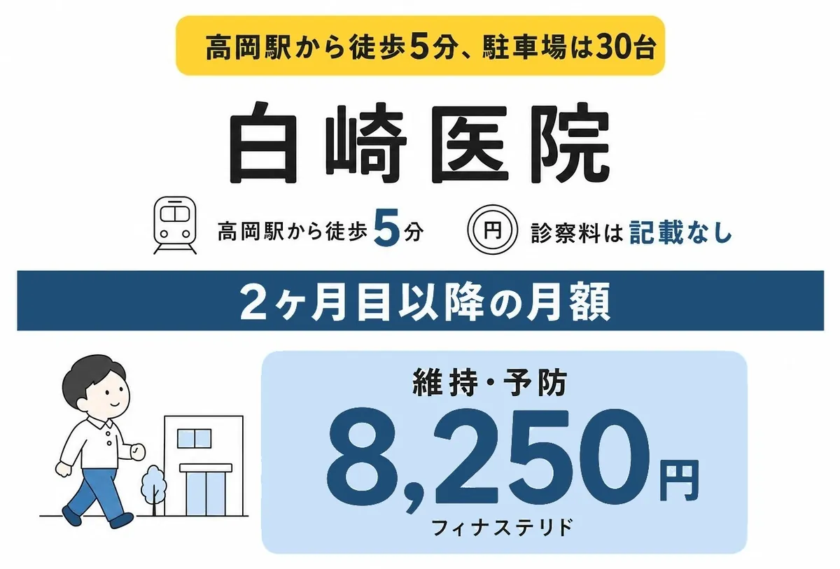 白崎医院
