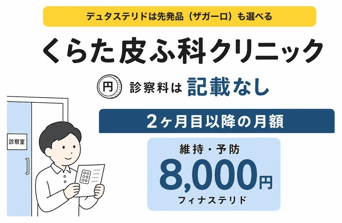 くらた皮ふ科クリニック