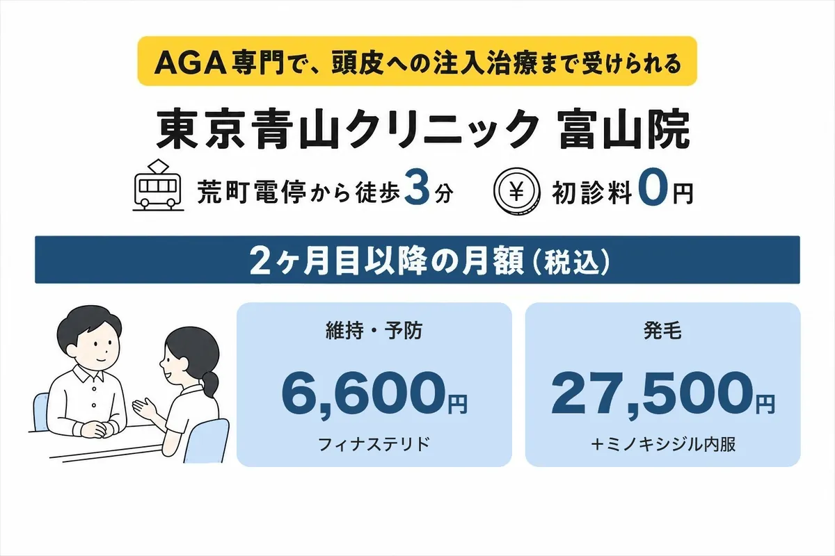 東京青山クリニック 富山院