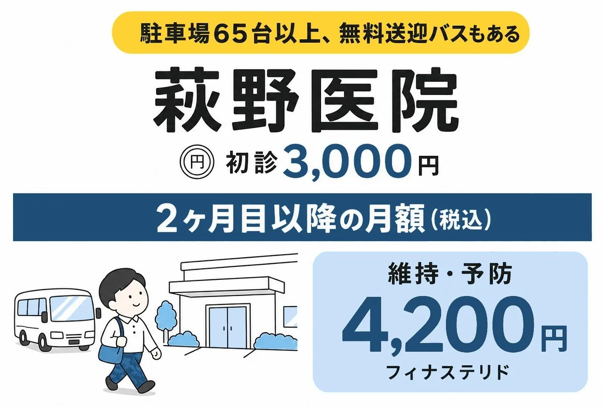 萩野医院