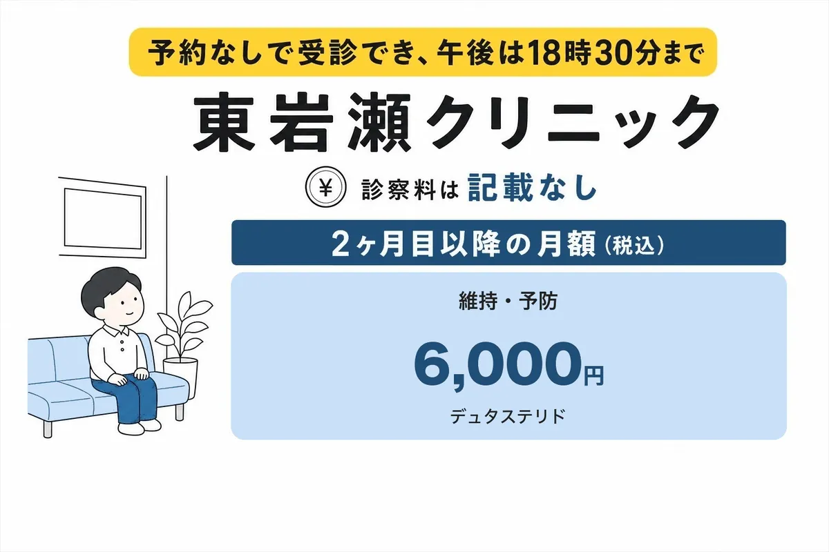東岩瀬クリニック