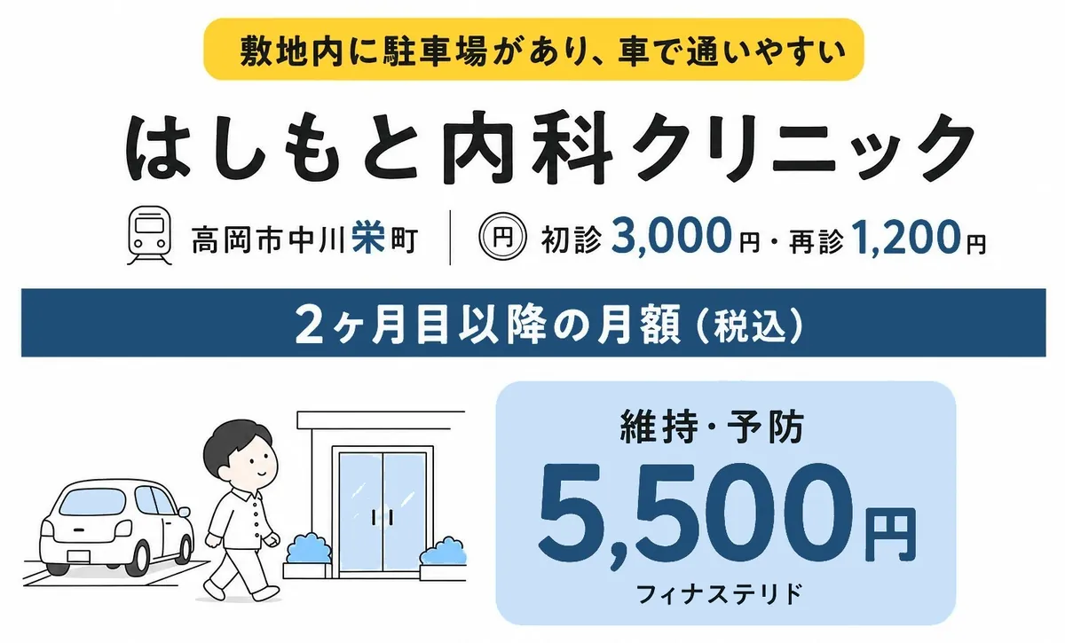 はしもと内科クリニック